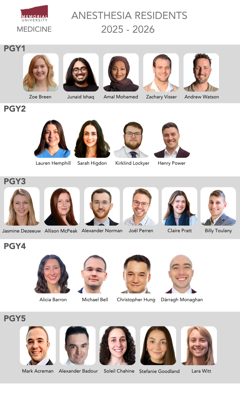 Graphic of Anesthesia Residents 2025-2026